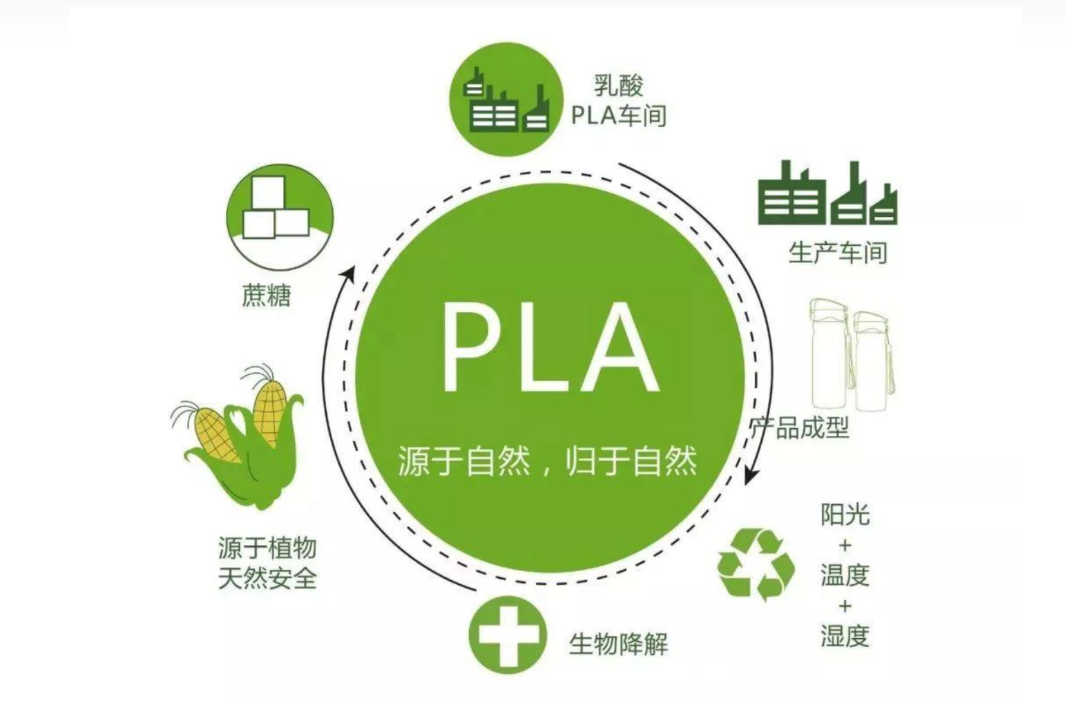 365Ӣ()޹˾-Official website