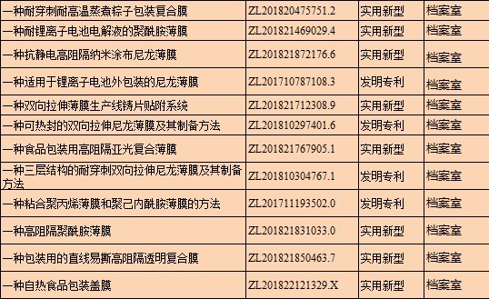 365Ӣ()޹˾-Official website