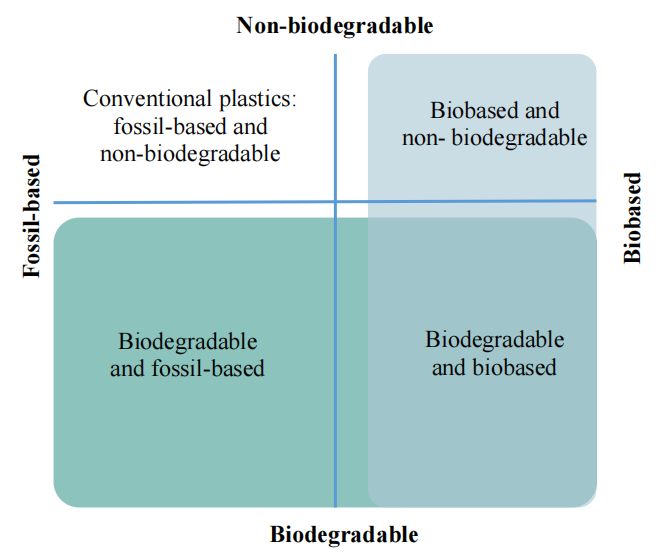 365Ӣ()޹˾-Official website