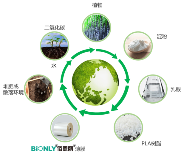 365Ӣ()޹˾-Official website