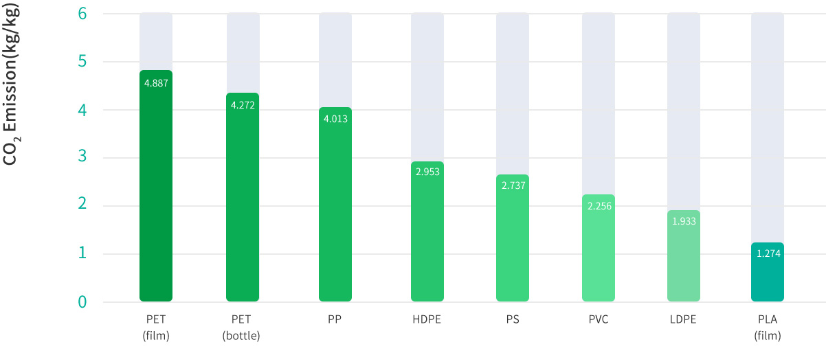 365Ӣ()޹˾-Official website